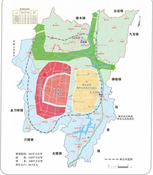 《川渝高竹新区总体方案》出炉,跨省的新区如何建?